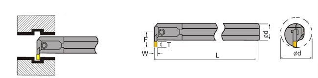 5/8 X 5" RIGHT HAND S10K-MGIVR/L2 INTERNAL GROOVING TOOL HOLDER