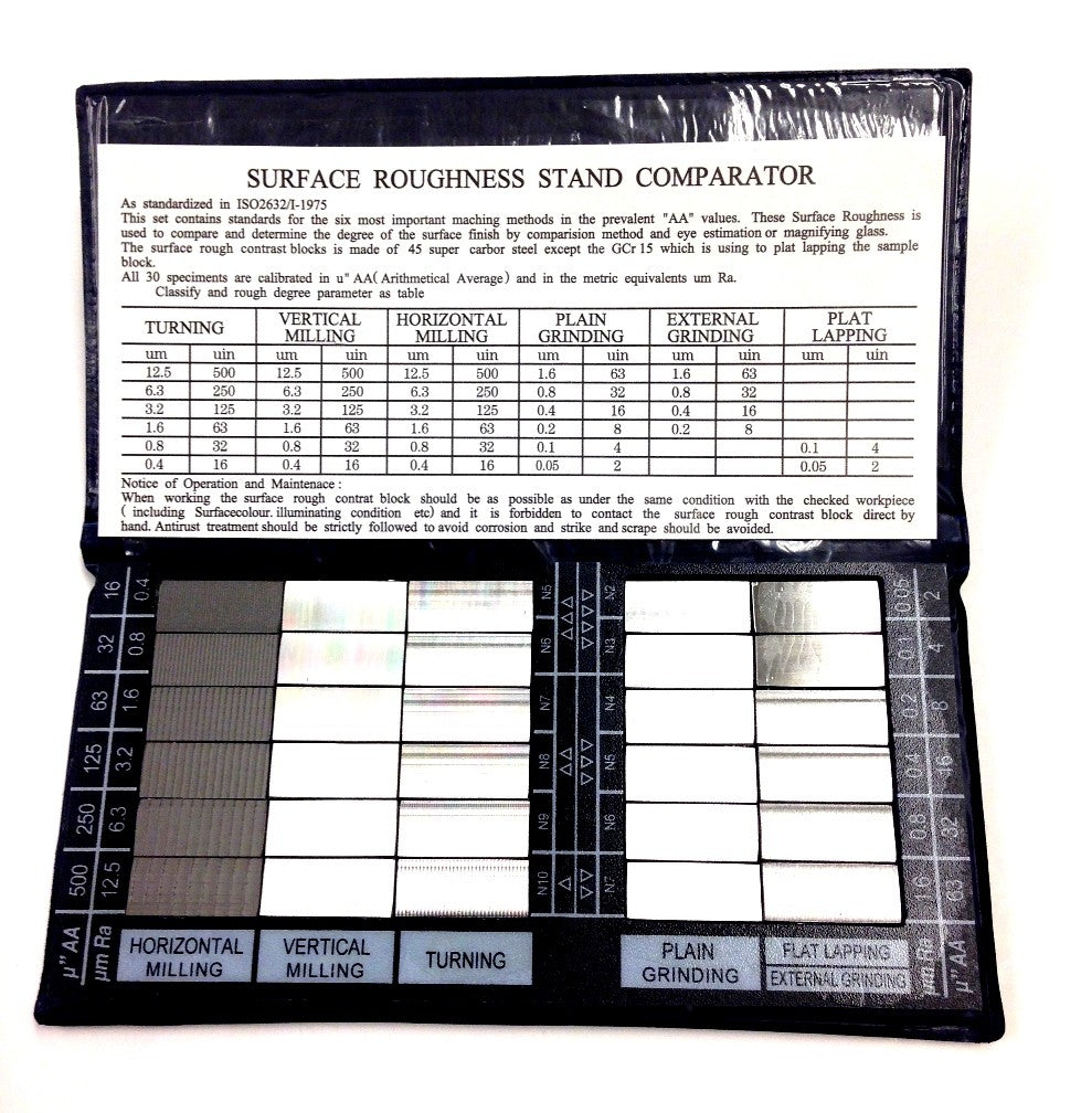 30 PIECE COMPOSITE SET OF ROUGHNESS STANDARDS