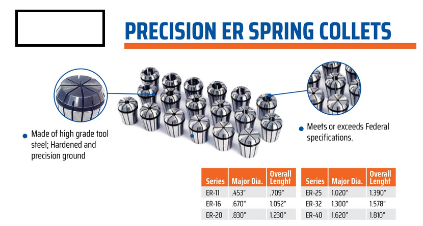 ER-25 11/32" SPRING COLLET